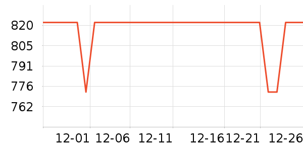 ������������ʷ�۸�