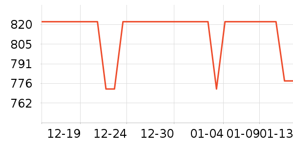 ������������ʷ�۸�