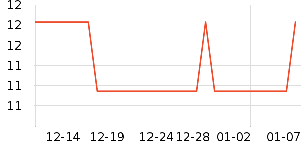 �Ű�����/Ь��/Χȹ��ʷ�۸�