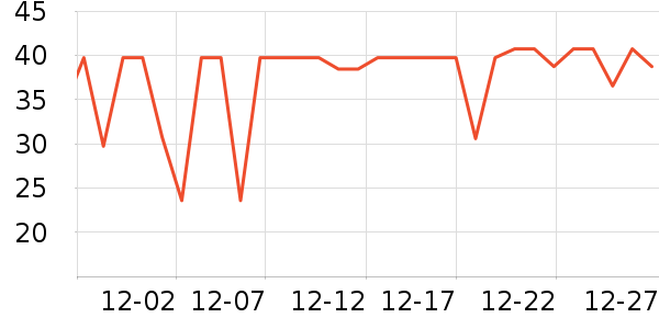 ����ţ��/��Ʒ��ʷ�۸�