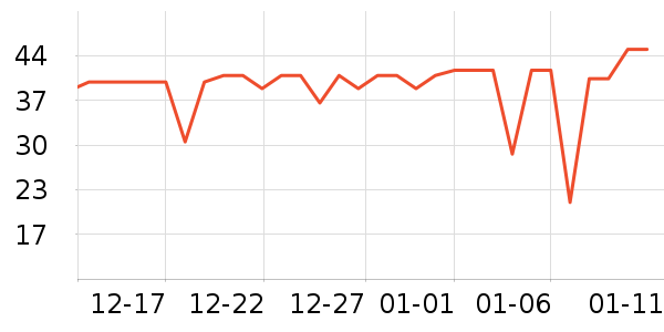 ����ţ��/��Ʒ��ʷ�۸�