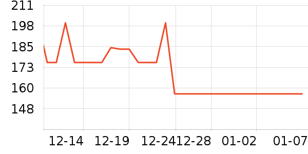 ��֮��˯��/�Ҿӷ���װ��ʷ�۸�