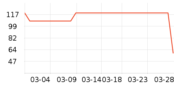 �ٶ�����������Ʒ��ʷ�۸�