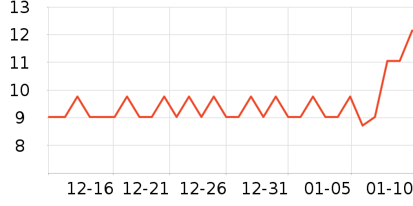 ����������ʳ��ʷ�۸�