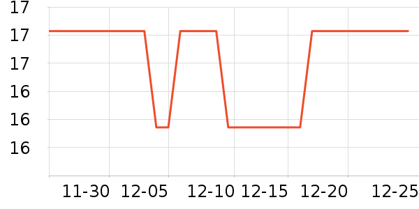 �����ǹ���ʳ��ʷ�۸�