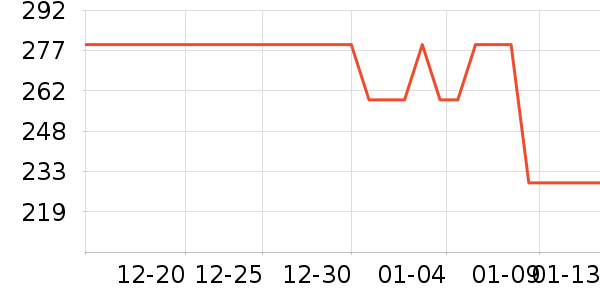 ����������װƤЬ��ʷ�۸�