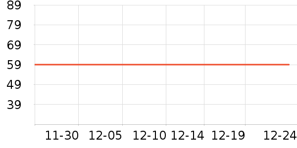 GLM����/������ʷ�۸�