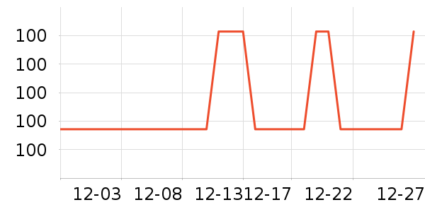 �¿�Ůʿ���а���ʷ�۸�