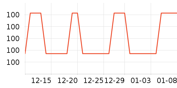 �¿�Ůʿ���а���ʷ�۸�