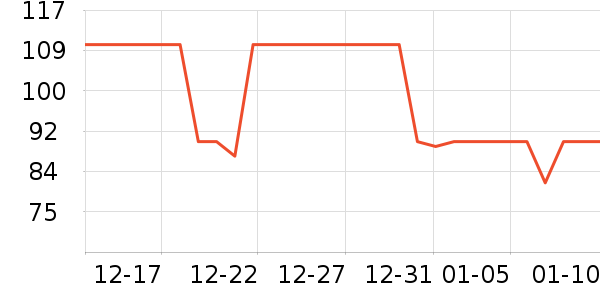 ������ʳ������ʷ�۸�