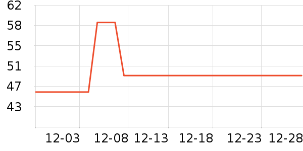 ������ʪ��ʷ�۸�