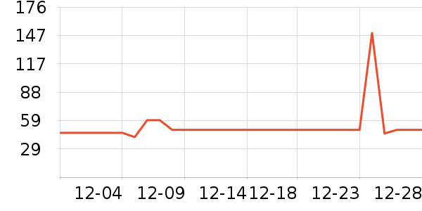 ������ʪ��ʷ�۸�