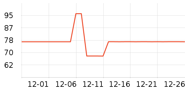 ��ܽ����������ʷ�۸�