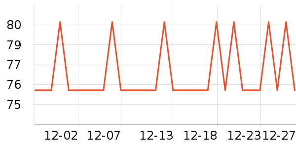 ����ݯ��巽����ʳ��ʷ�۸�