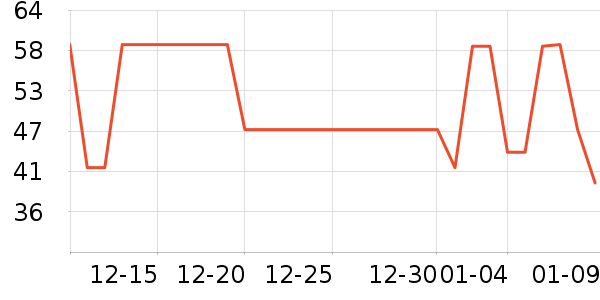 ������ʪ��ʷ�۸�