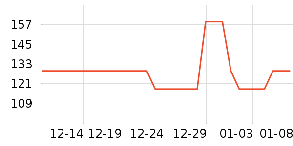 ��ħʦˮ��/ˮ����ʷ�۸�