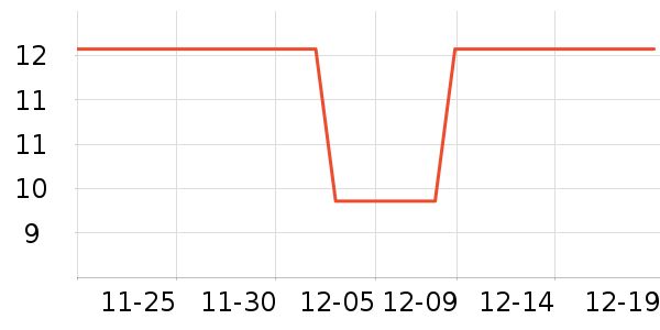 ��ʪ����ʷ�۸�