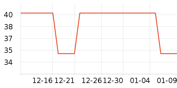 ֲ��ϴ��������ʷ�۸�