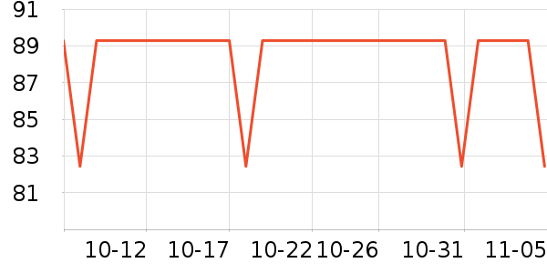 ��������Һ��˪��ʷ�۸�