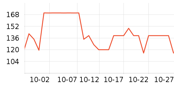 ҶҶ�����ڲ���ʷ�۸�