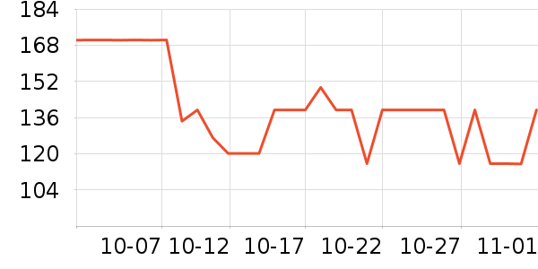 ҶҶ�����ڲ���ʷ�۸�