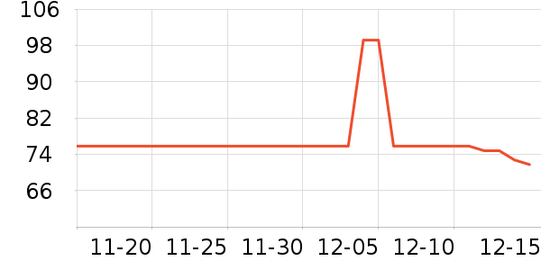 ����ɽ��ʷ�۸�