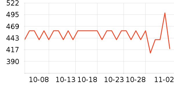 ��������Һ��˪��ʷ�۸�