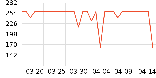 �ý�����ʷ�۸�