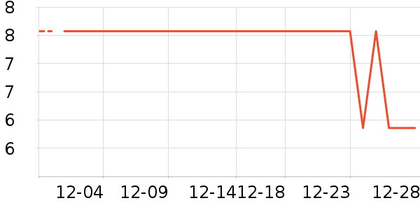 ����Ʒ����ɡ/�����ʷ�۸�