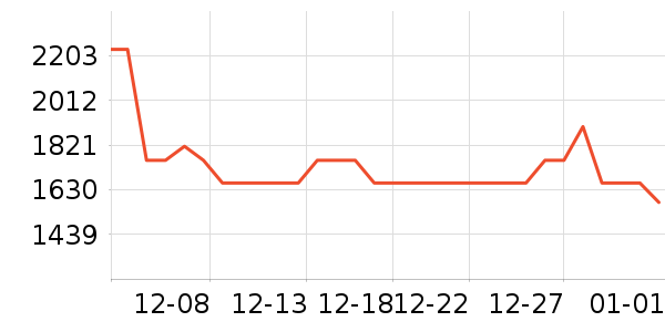 �ֻ���ʷ�۸�