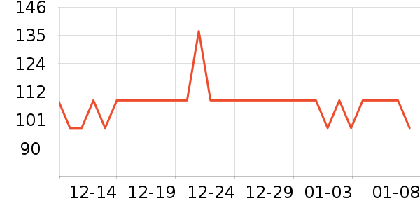 �ղ����̹���ʷ�۸�