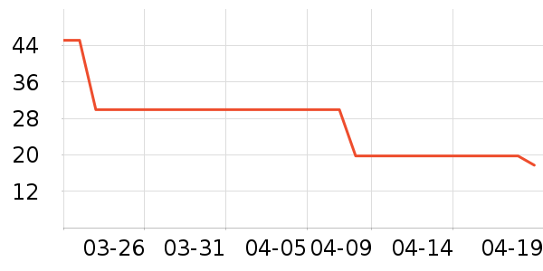 ����ζ��ݮ��ʷ�۸�