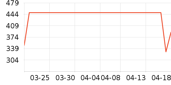 �˶�Ь��ʷ�۸�