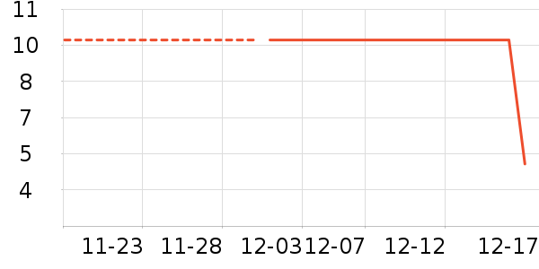 ����Ʒ����ʷ�۸�