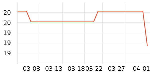 ���к�����ʷ�۸�