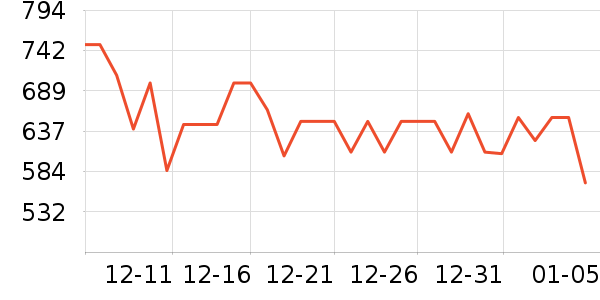 ��֮�������̲�Ʒ��ʷ�۸�