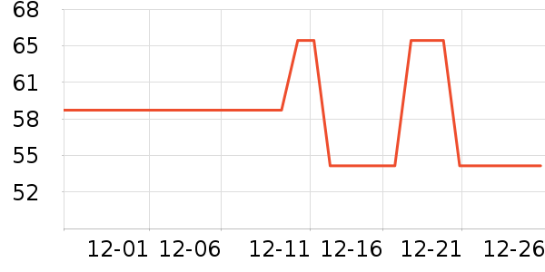 �����ͻ�����װ��ʷ�۸�