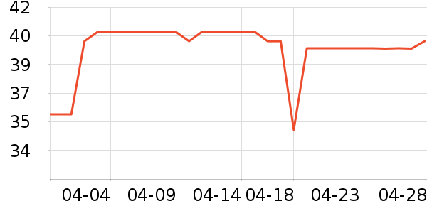 ŷ���˻�ױ����ʷ�۸�