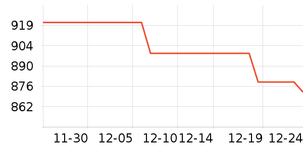 �޼�ͷ��ʽ������ʷ�۸�