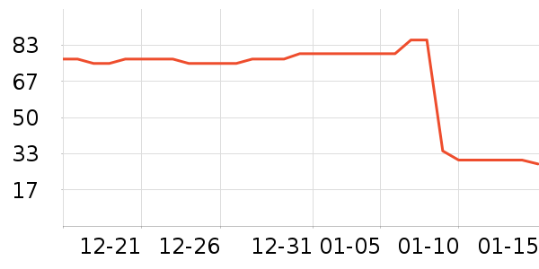 ��������С˵��ʷ�۸�