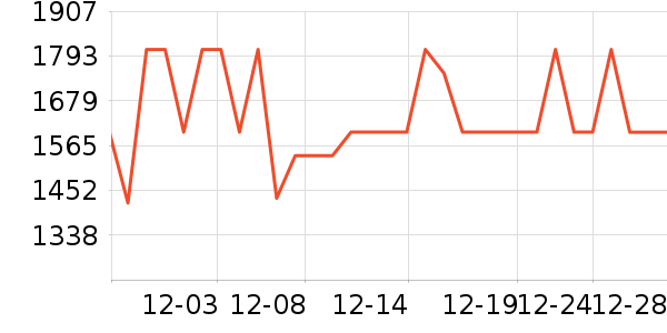 ����ˮ����ʷ�۸�