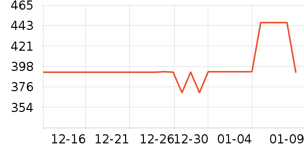 mobee�滭������ʷ�۸�