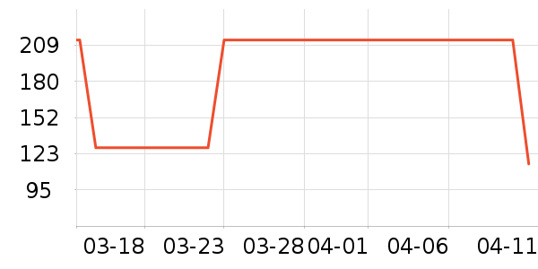 �Ϳ��˶������ʷ�۸�