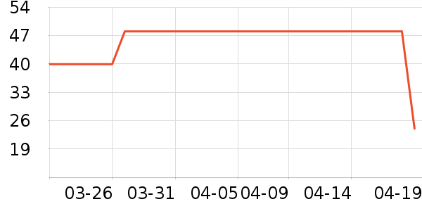 361���ͯT����ʷ�۸�