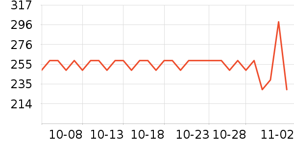 ��������Һ��˪��ʷ�۸�