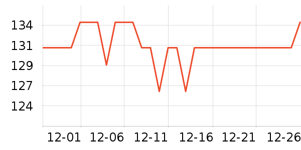 ��������ˮ�߾ƾ���ʷ�۸�