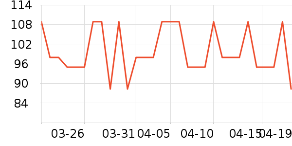 �����׻滭������ʷ�۸�