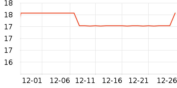 լ���ճ���������ʷ�۸�