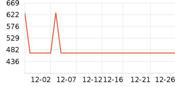 ������ˮ����ʷ�۸�