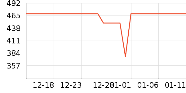 ������ˮ����ʷ�۸�